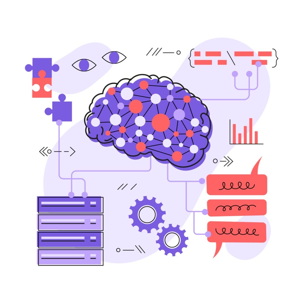 algoritmo e-commerce